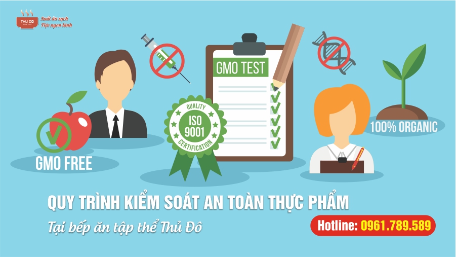 Quy trình kiểm soát an toàn thực phẩm tại Bếp ăn tập thể Thủ Đô