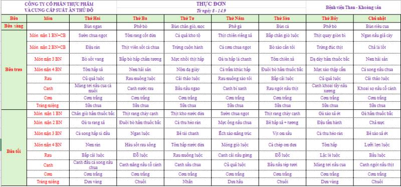 Thực đơn suất ăn công nghiệp