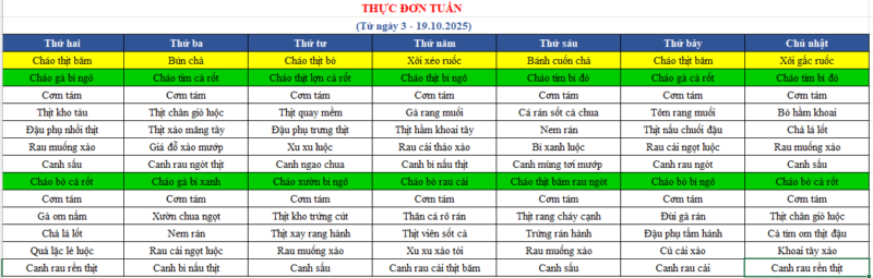 Thực đơn suất ăn công nghiệp