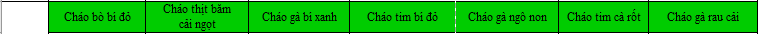 Suất ăn công nghiệp
