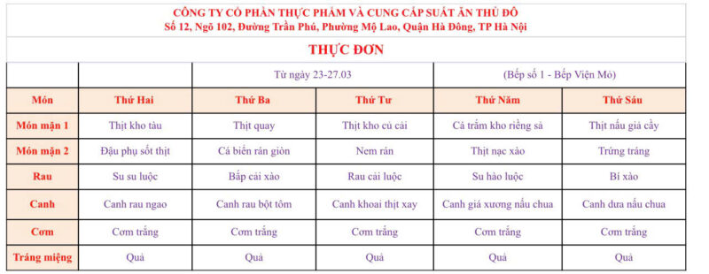 Thực đơn suất ăn công nghiệp
